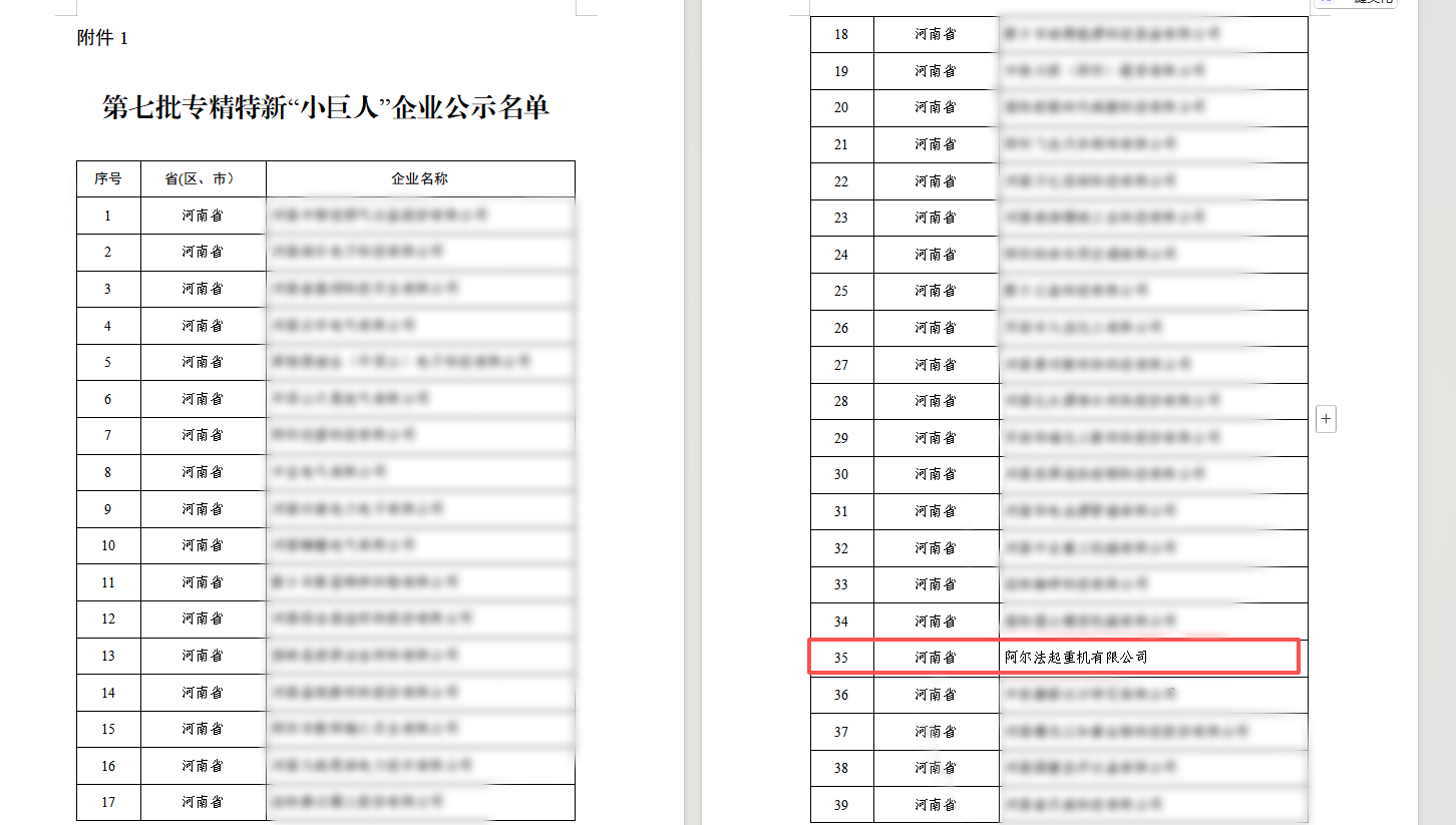 阿尔法起重机荣获国家级专精特新“小巨人”企业称号！