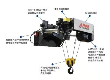 Electric Wire Rope Hoist